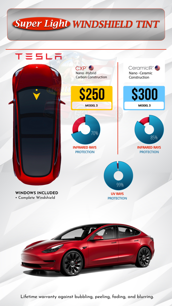 How Much To Tint Tesla Model 3