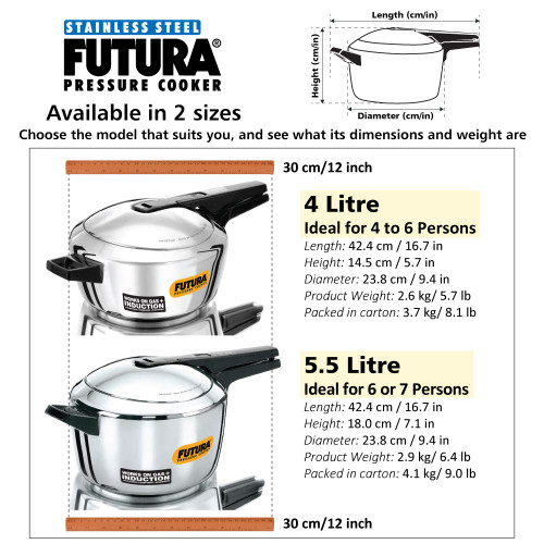 How the Pressure Cooker Works