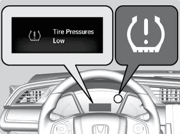 How To Check Tire Pressure On Honda Civic 2021