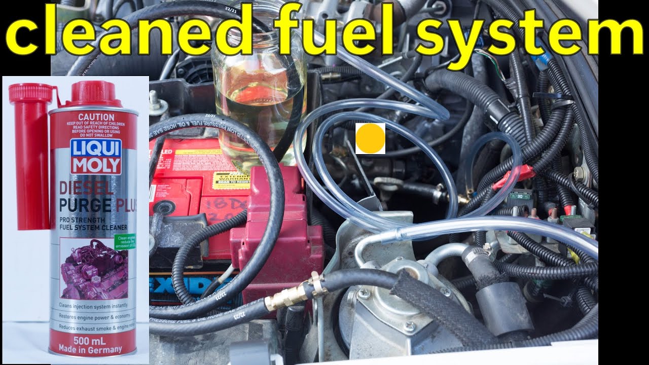 How to Clean Fuel Injection System: Easy Steps for Peak Performance ...