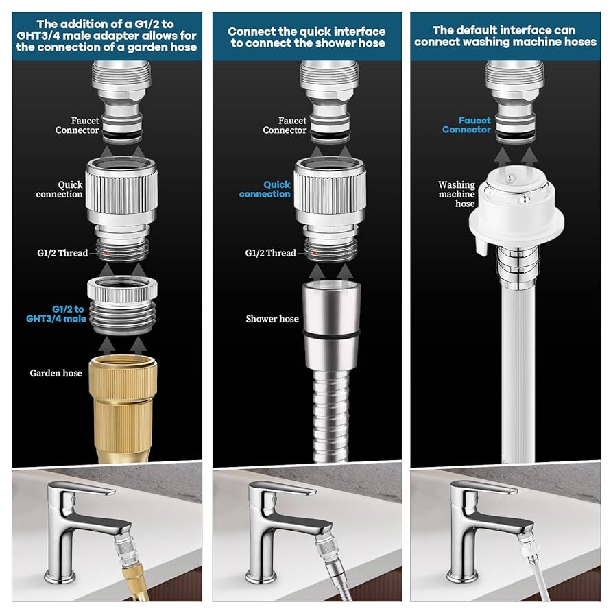 How to Connect a Garden Hose to a Kitchen Faucet