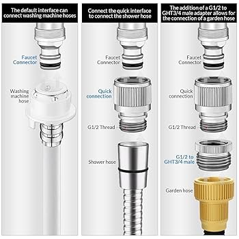 How to Connect Garden Hose to Faucet