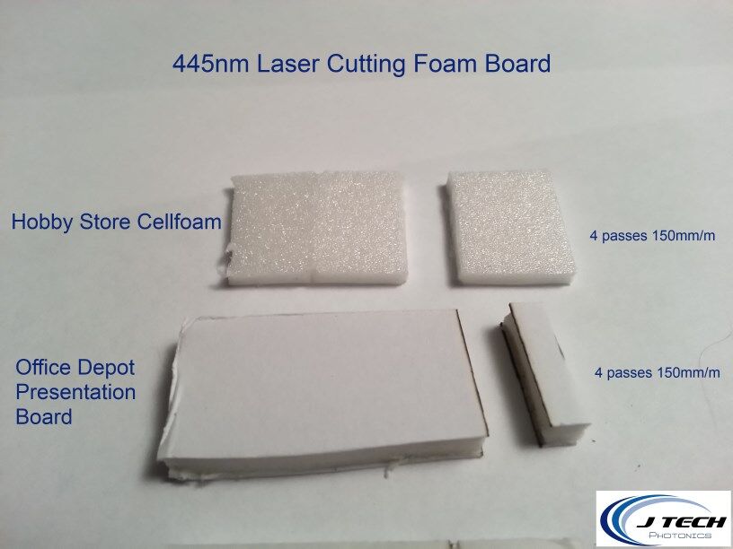 How to Cut Foam Core Board