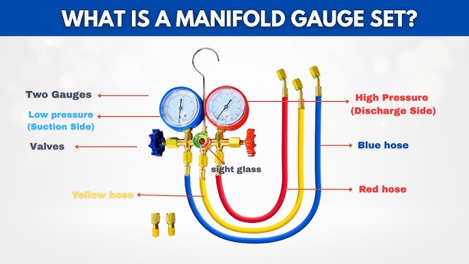 How to Discharge Refrigerant from Car