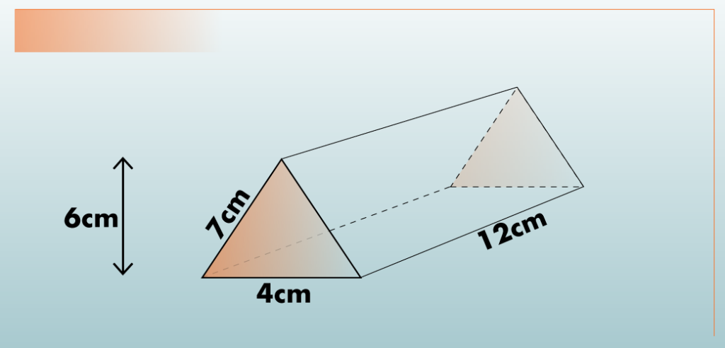 How to Find the Surface Area of a Tent