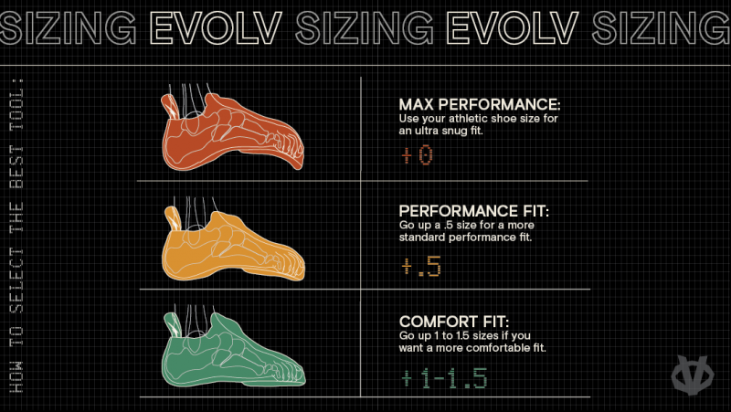 How to Fit Climbing Shoes