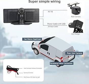 How to Install a Car Rear View Camera