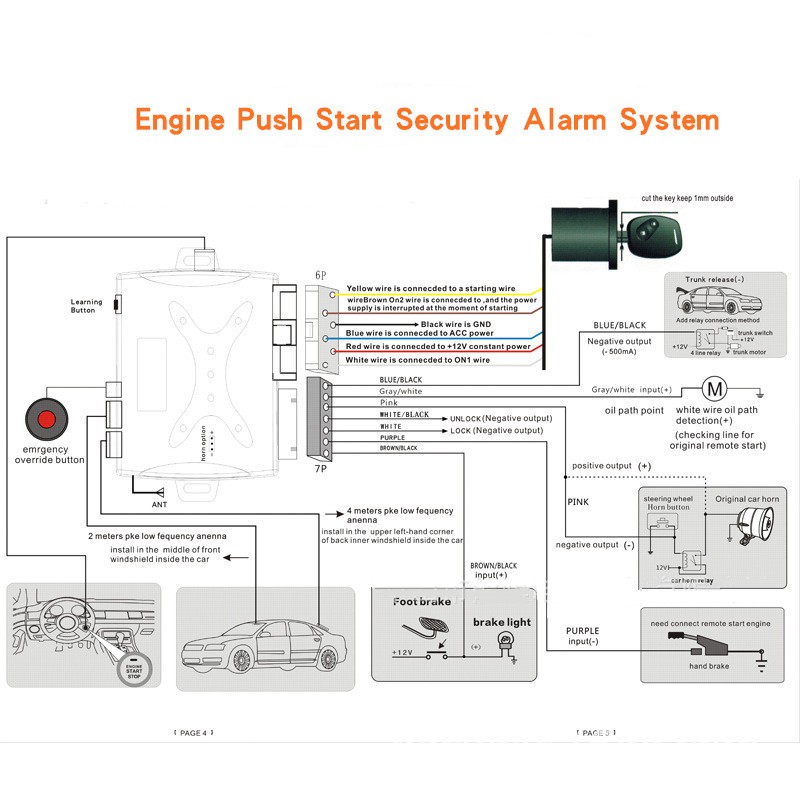How to Install Car Alarm