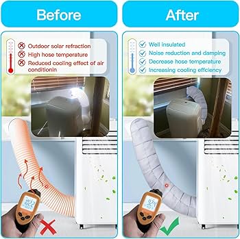 How to Insulate Air Conditioner
