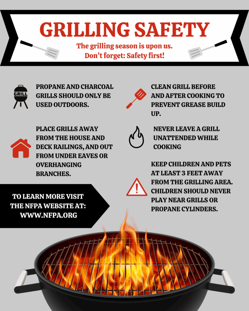 How to Keep Fire Going on Charcoal Grill