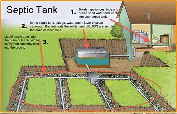 How to Keep Well Water from Freezing