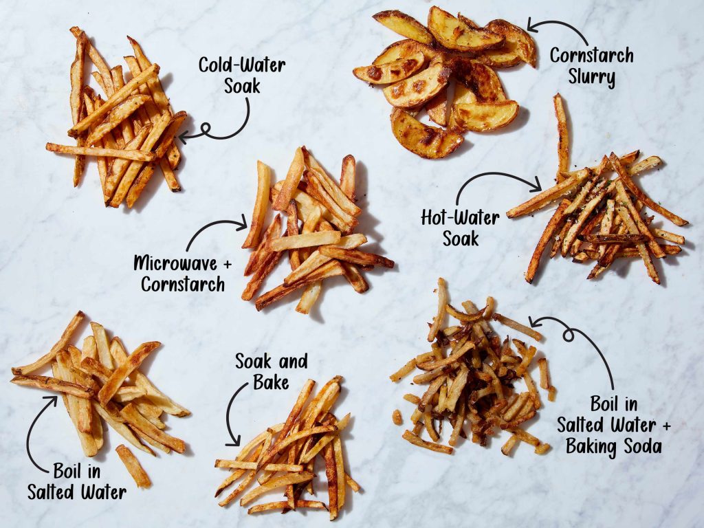 How to Make French Fries in Microwave Oven