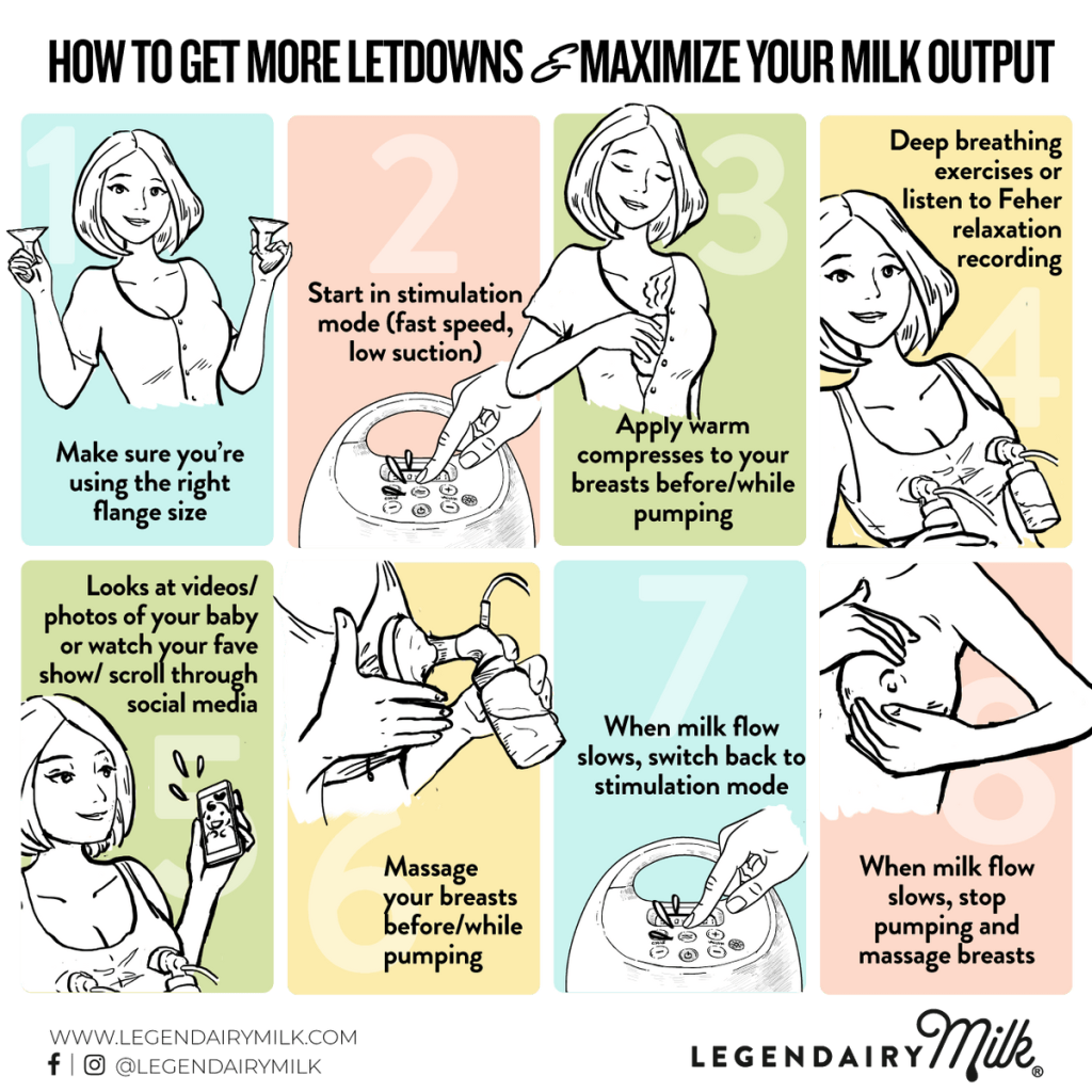 How to Massage Breast before Pumping
