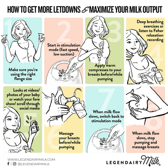 How to Massage Breast While Pumping