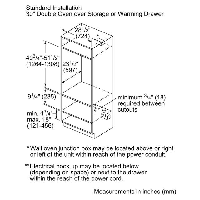 How to Measure a Double Wall Oven