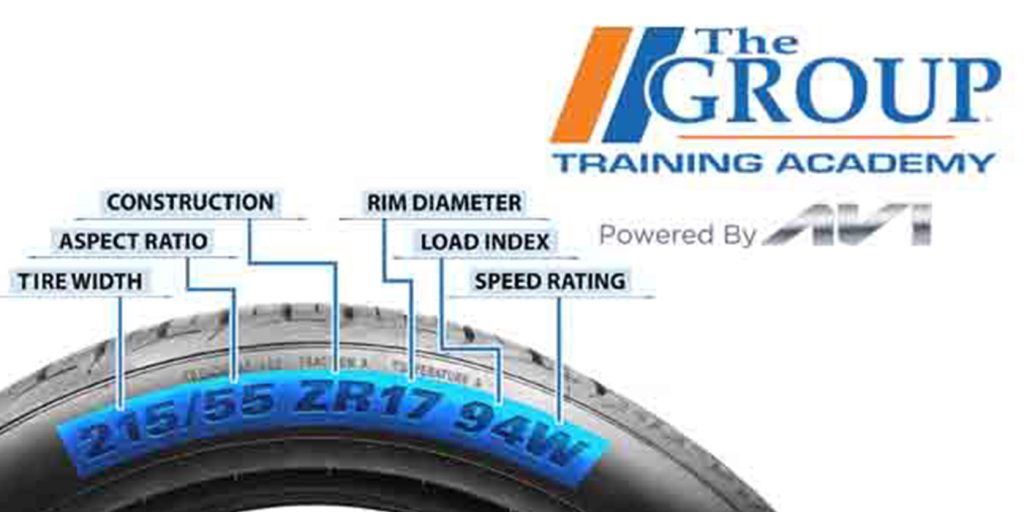 How to Read Car Tire Numbers