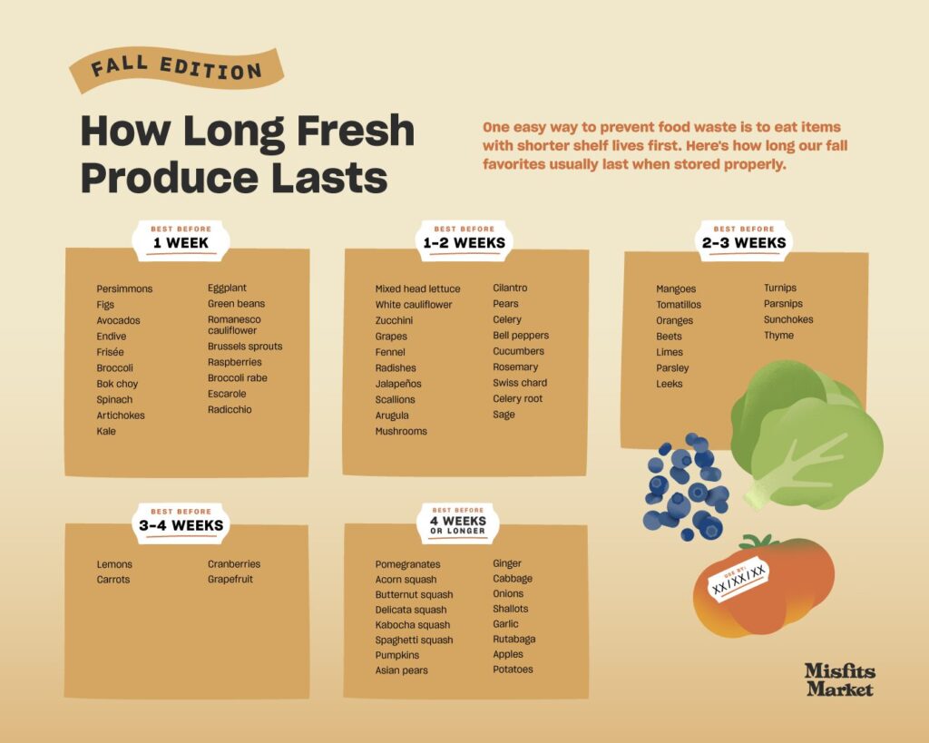 How to Store Vegetables Long-Term Without Refrigeration