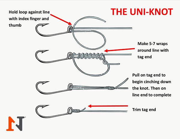 How to Tie a Hook on a Fishing Rod