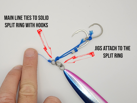 How to Tie a Jig on Fishing Line: Expert Tips – buzzlyo