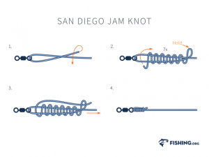 How to Tie a Swivel Leader to Fishing Line: Expert Tips – buzzlyo