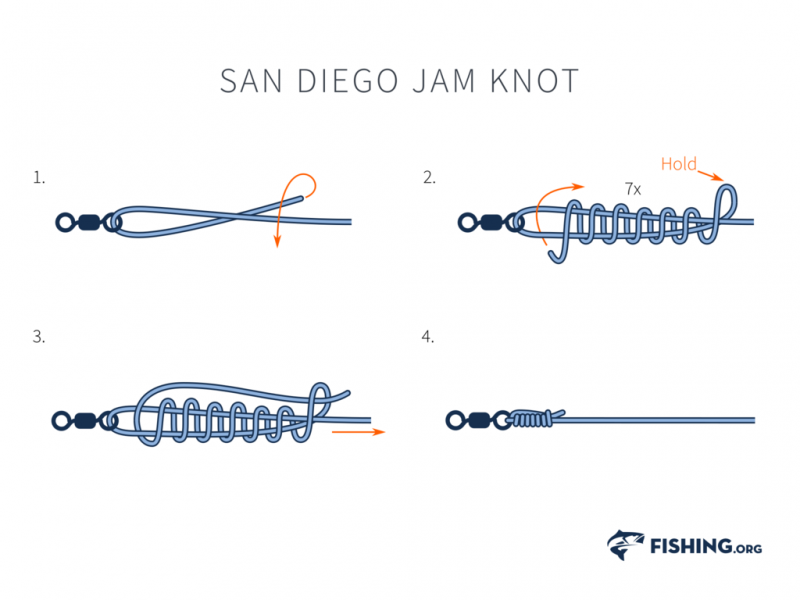 How to Tie Fishing Line to a Leader