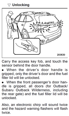 How To Unlock Subaru With Key