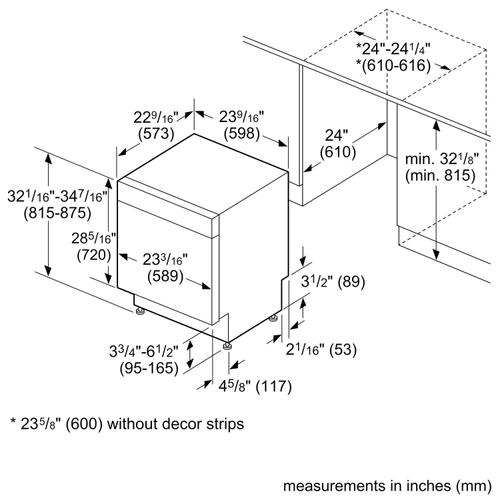 How Wide is the Average Dishwasher