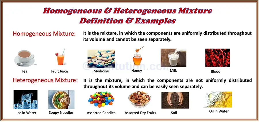 Is a Cup of Tea With Honey Heterogeneous Or Homogeneous