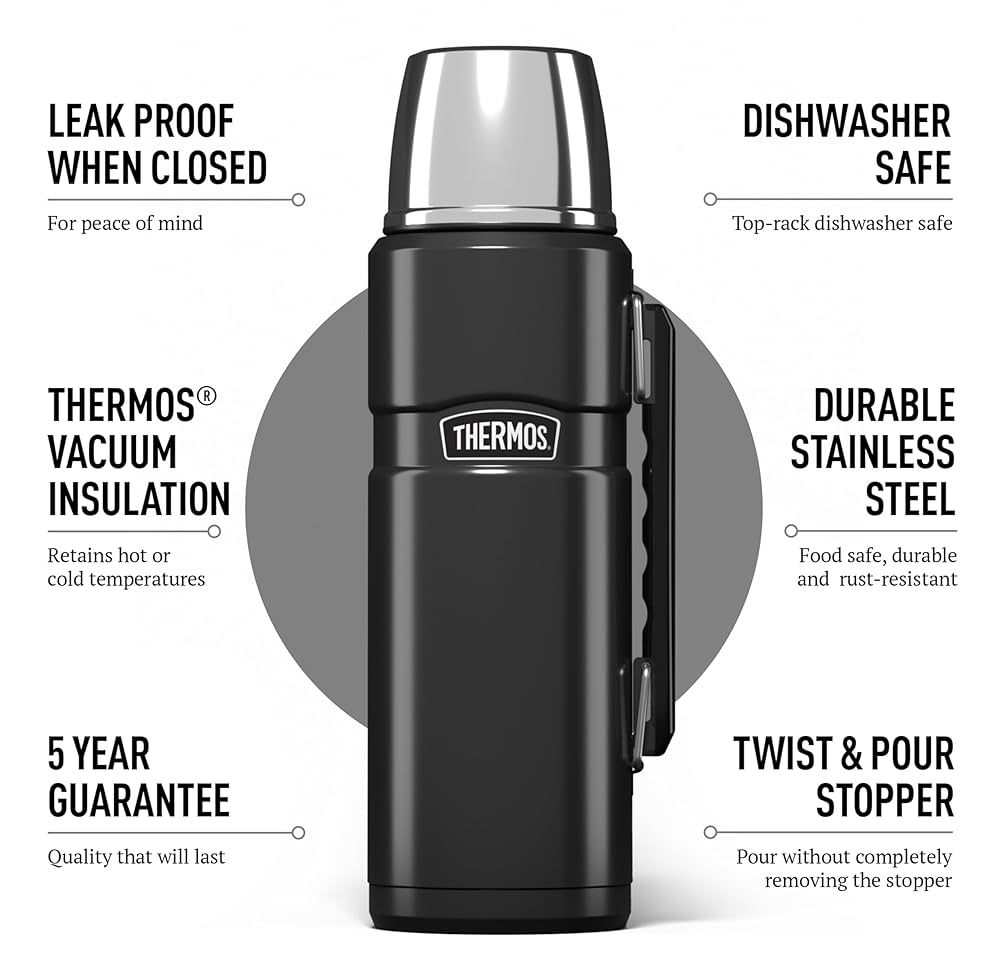 Is a Thermos Dishwasher Safe