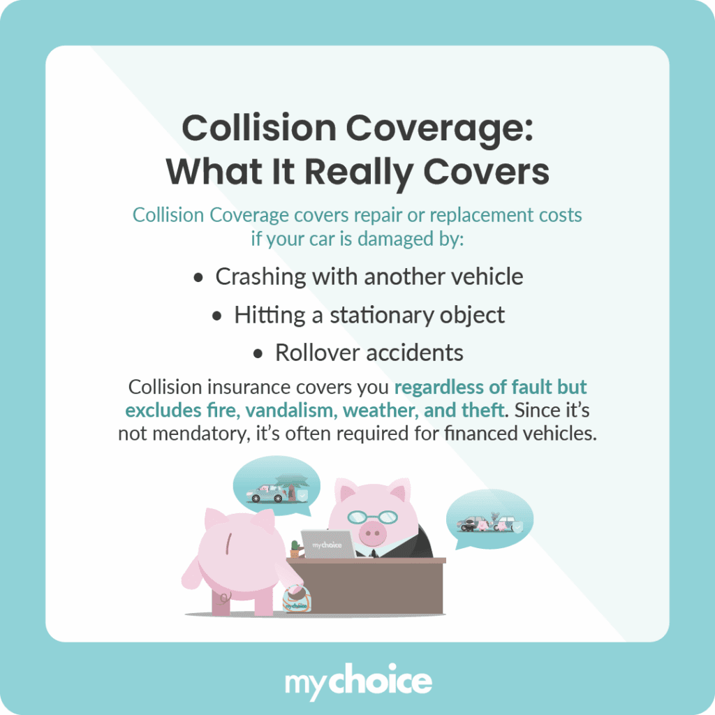 Is Car Vandalism Covered by Insurance