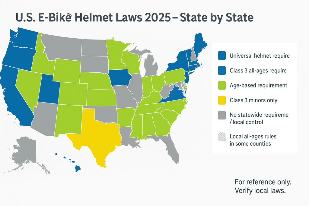 Is It a Law to Wear Bike Helmet