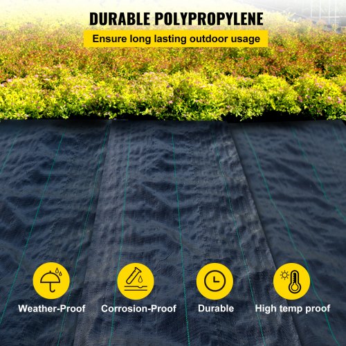 Is Landscaping Fabric Waterproof
