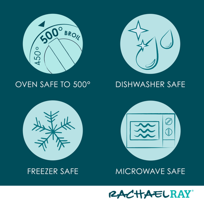 Is Microwave Safe Oven Safe
