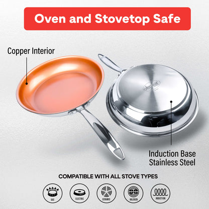 Is Stainless Steel Non Stick
