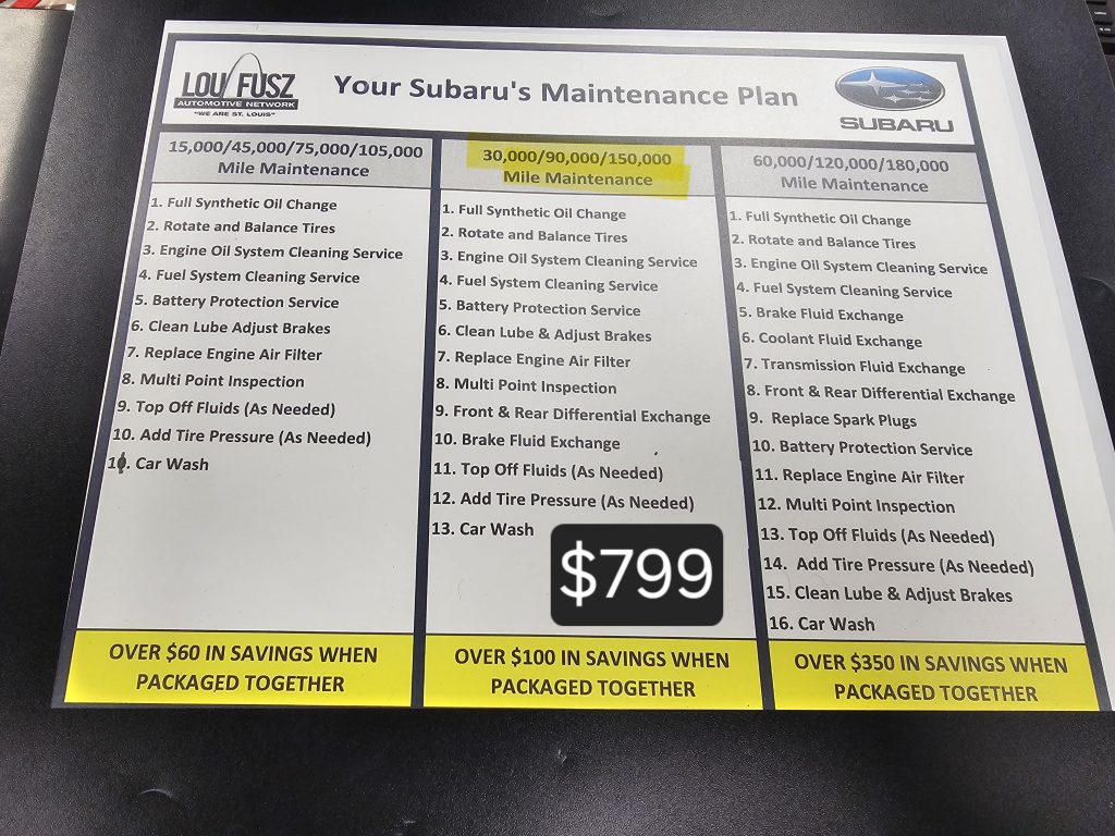 Is Subaru 30000 Mile Service Worth It