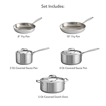 Is Tramontina Cookware Safe