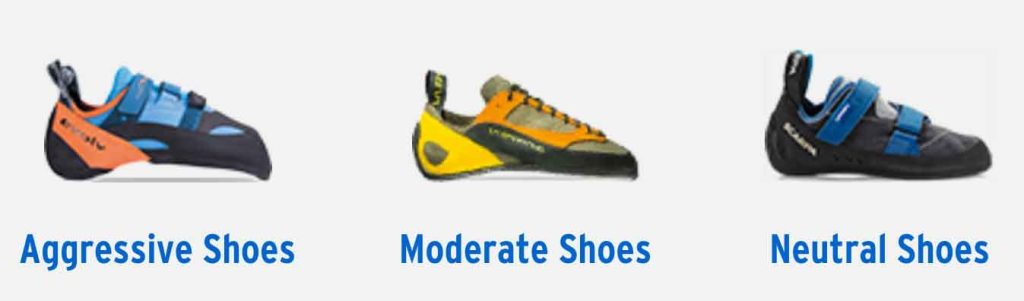 Should You Get Aggressive Climbing Shoes
