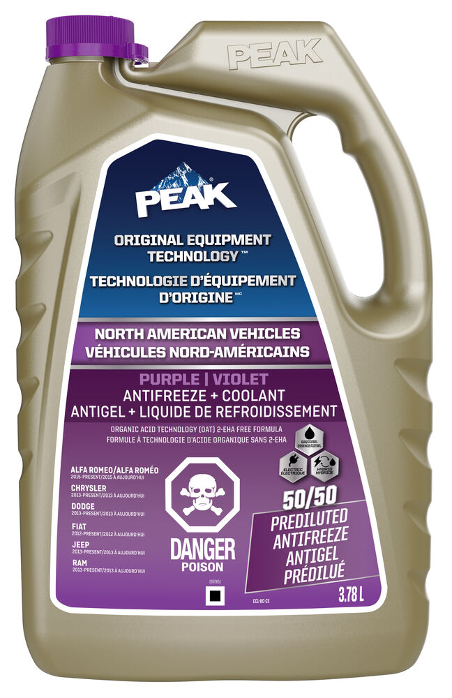 What Color Antifreeze Does Dodge Ram Use