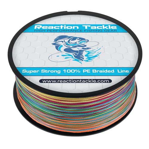 What Color Fishing Line is the Best
