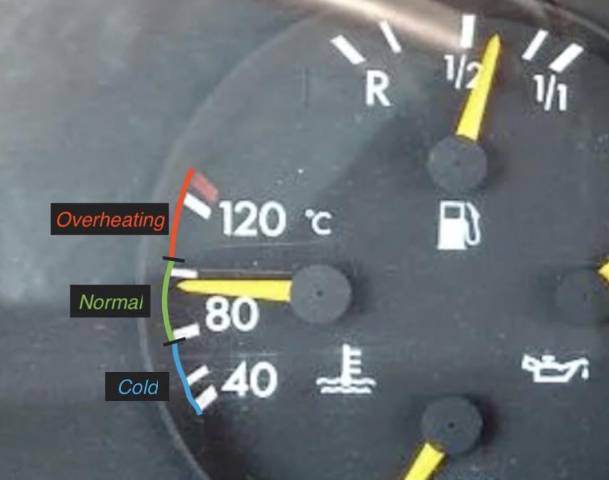 What Coolant Temp Is Too High