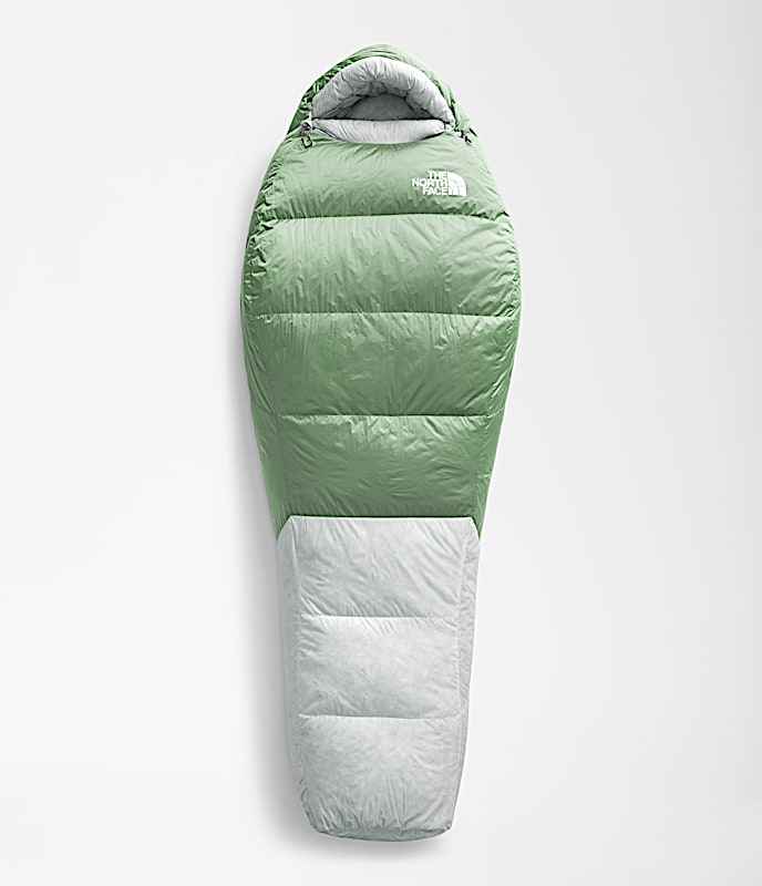 What Does 0 Degree Sleeping Bag Mean