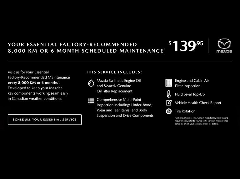 What Does Mazda Certified Pre Owned Mean