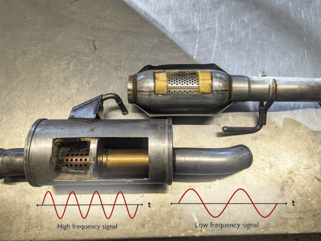 What Does Resonator Do in Exhaust System