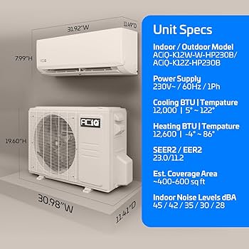 What is a Btu on an Air Conditioner: Ultimate Cooling Guide – buzzlyo