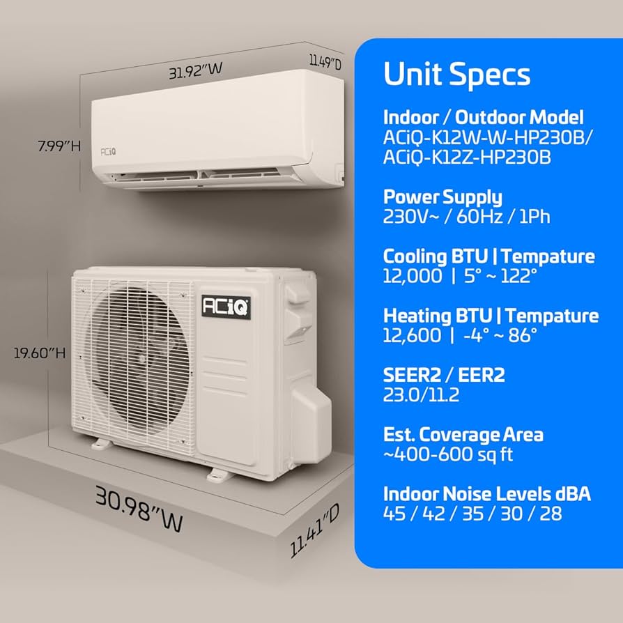 What is Btu of Air Conditioner
