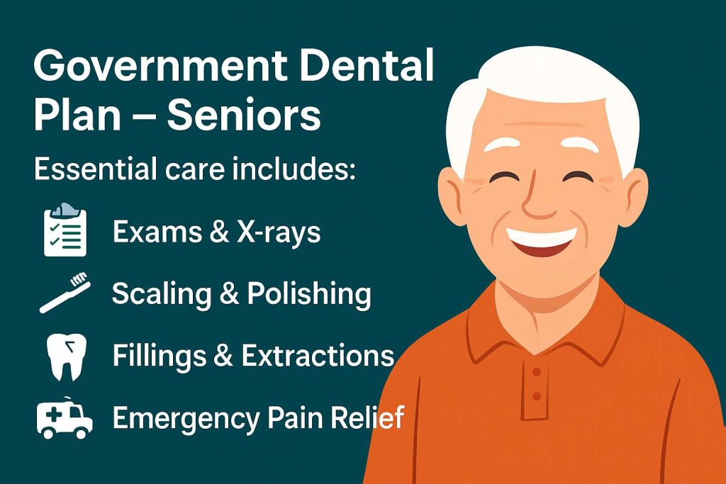 What is Covered by Ontario Seniors Dental Care Program