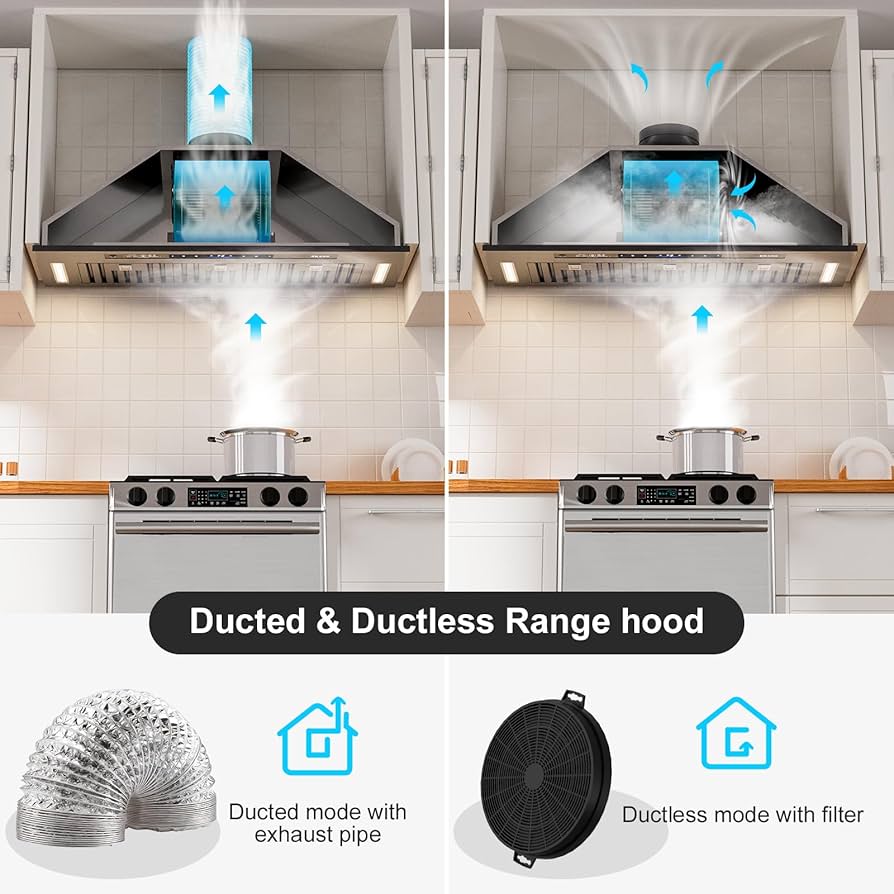 What is Ductless Range Hood
