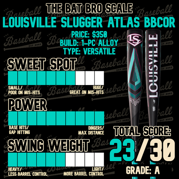 What is the Best Bbcor Baseball Bat