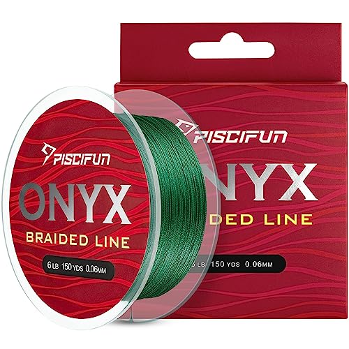 What is the Best Fishing Line for Baitcasters