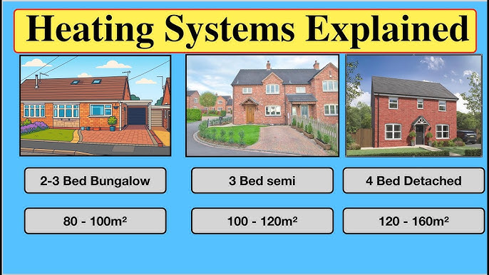 What is the Best Home Heating System